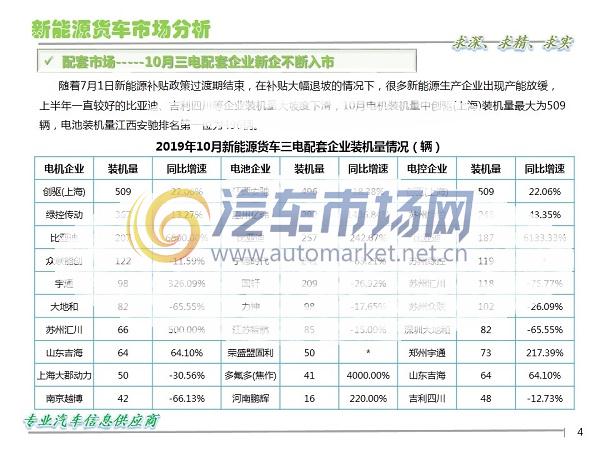 上市即爆款：小米改写中国新能源汽车格局