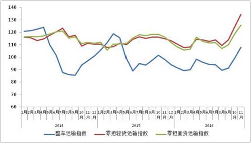 2021年_成都市经济总量达到 五年年均增长(3)